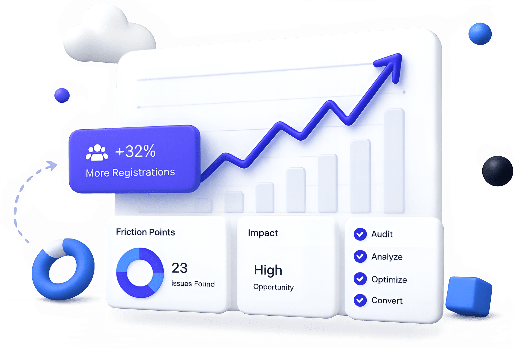 Product Demo